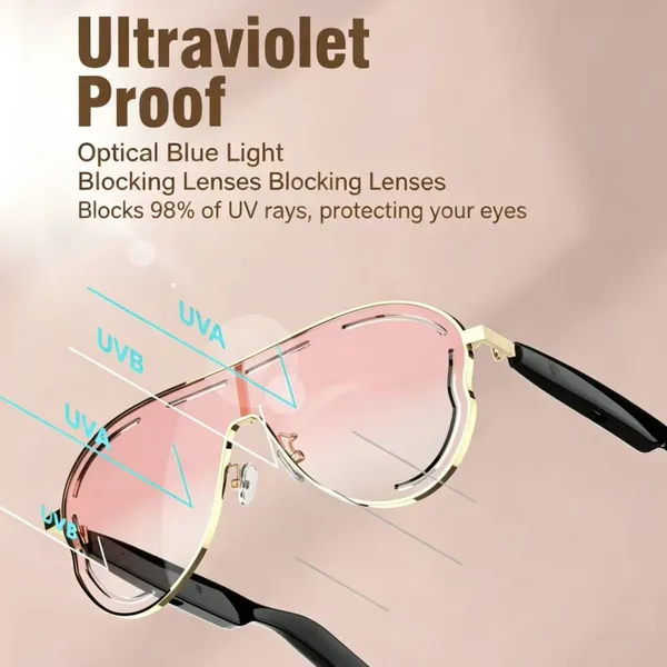 Anti-blue Light UV Protection Sunglasses Pro Capable Making Calls Listening Music for AI Smart photo-3