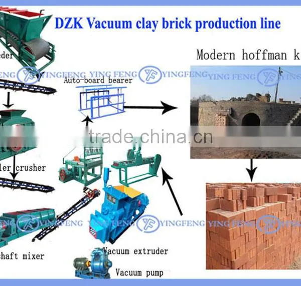 Online Shopping India,DZK26 Soil Brick Making Machine in India With Low Cost photo-3