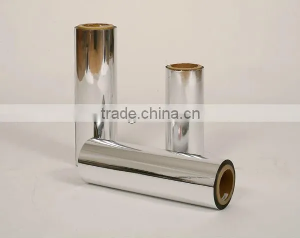 PET High Gloss Film