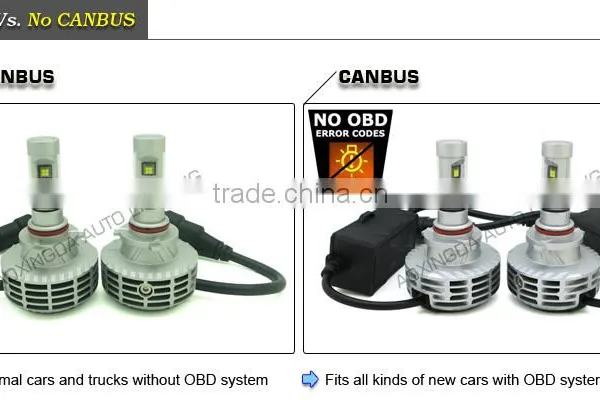 G6 CANBUS LED Headlight 9005 H10 Fanless All in One Design 6000LM 3000K 4300K 6500K 8000K 10000K photo-3