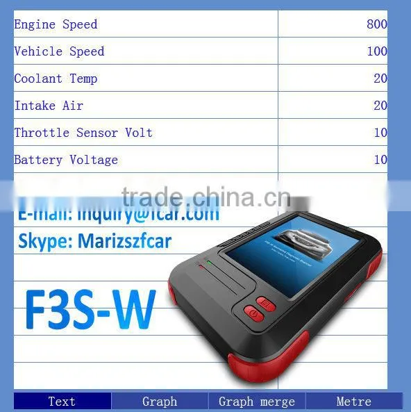 Fcar F3S-W Professional Car Diagnostic Tools for Aisan,European,American,Chinese Cars photo-6