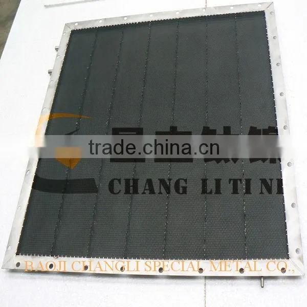 Ruthenium Iridium Titanium Anode for Chlor-alkali Industry