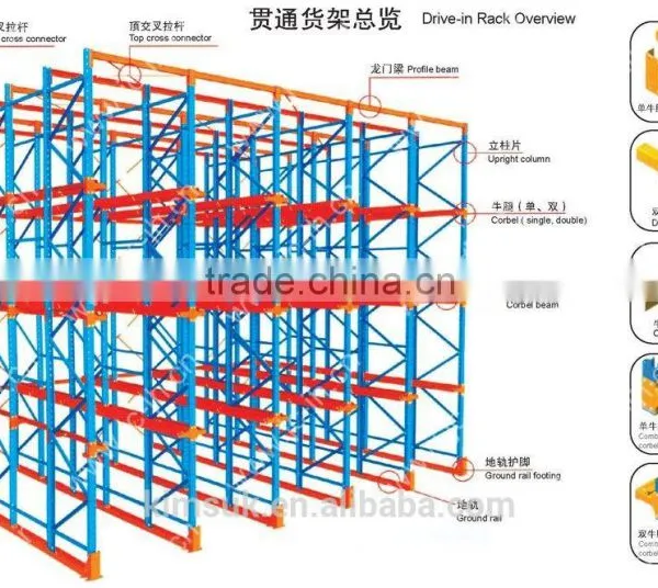 Factory Made New Hot Selling Warehouse Storage Equipment Drive in Pallet Rack photo-4