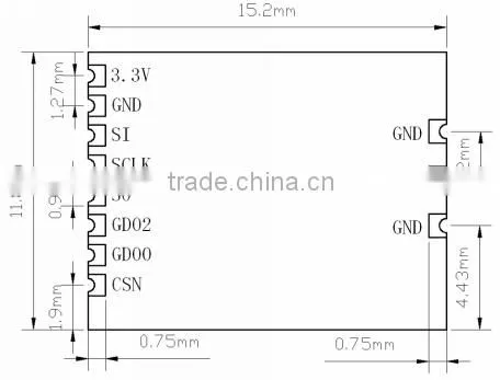 Cheap CC1101 Module 433.92mhz Wireless rf Receiver Module photo-4