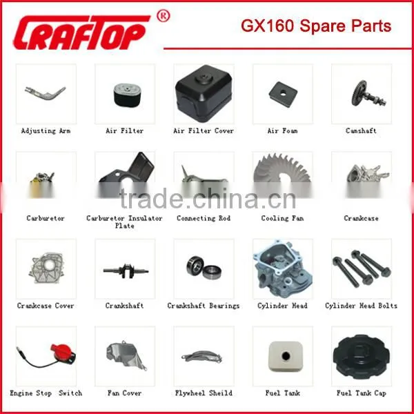 Solo Sprayer Parts for Agricultural Sprayer photo-4