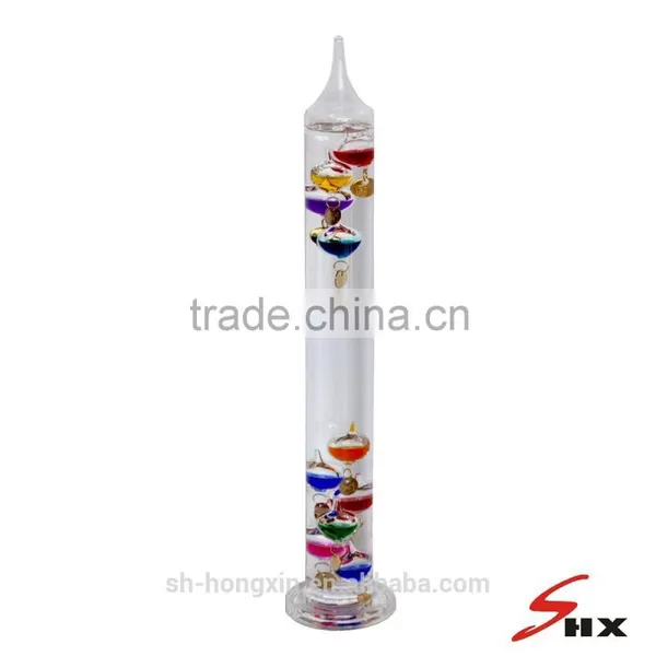 Galileo Thermometer