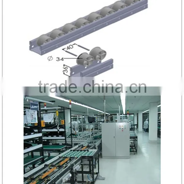JY-2049C|Factory Outlets Aluminum Roller Track|Fixed Cargo Flows Sliding Rail photo-3