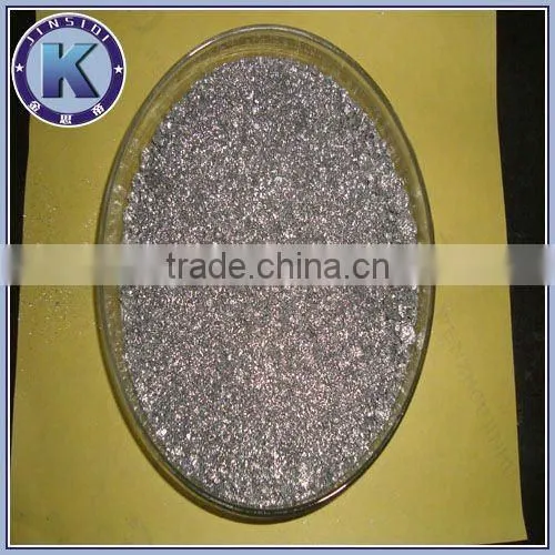 Aluminium Paste
