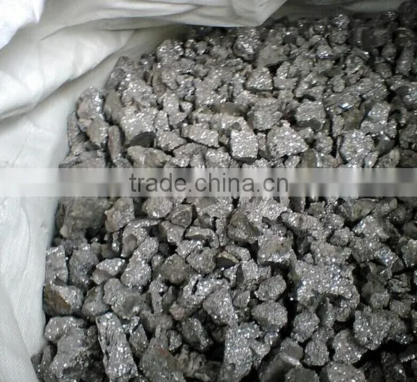 High Carbon Ferro Chrome With Wholesale Price photo-2