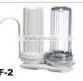 reverse osmosis filter parts