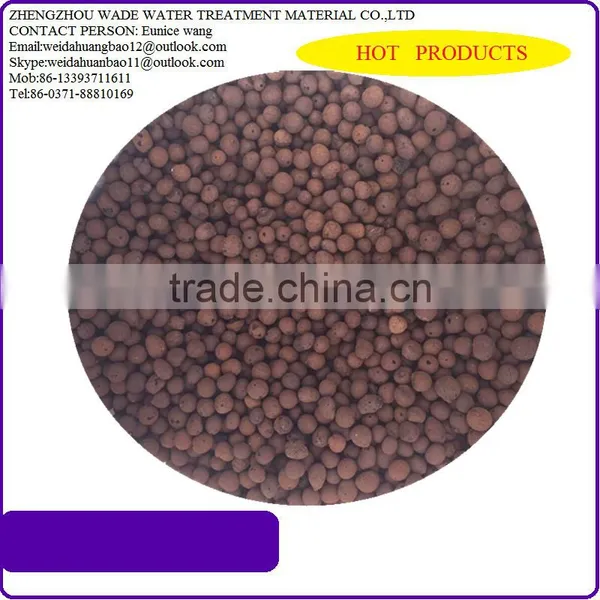 Manufacturer of Expanded Clay Concrete Mix Lightweight Leca Expanded Clay Aggregate on Sale With Bid Discount$ photo-2
