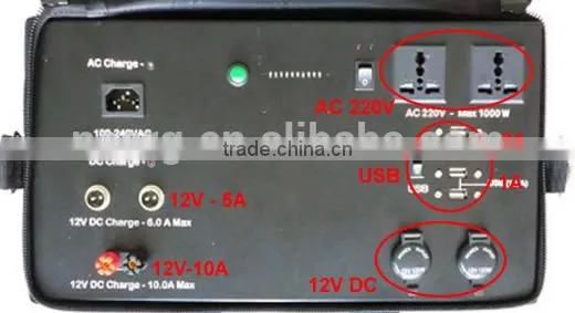 1.5kw Portable Solar/Ac Backup Lithium Power Bag photo-4