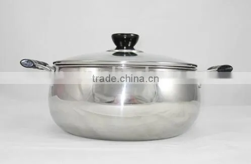 Good Quality Stainless Steel Cook Ware Set photo-5