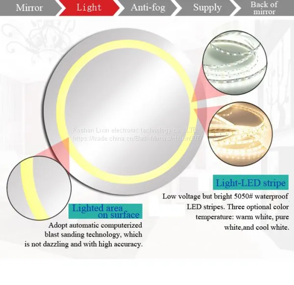 LED Light up Mirrors , Backit Mirrors With Heating Pad for Anti Fog photo-2