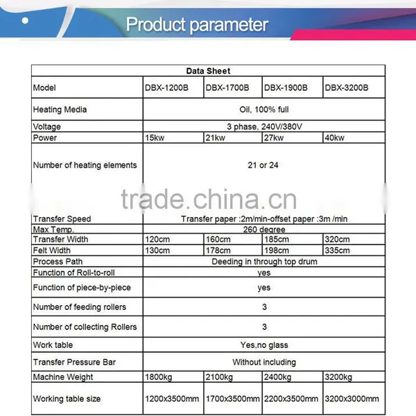 Elephant Brand Large Format Dye Sublimation Heat Press Transfer Machine photo-4