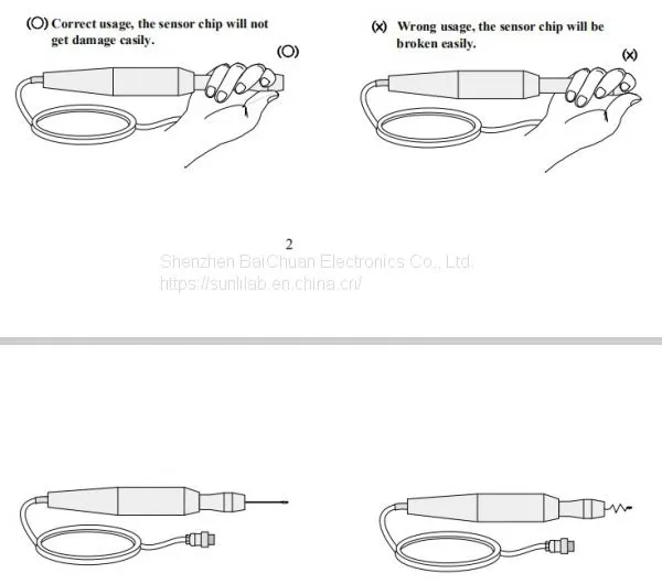 Gauss 138A and 138 Probe photo-3