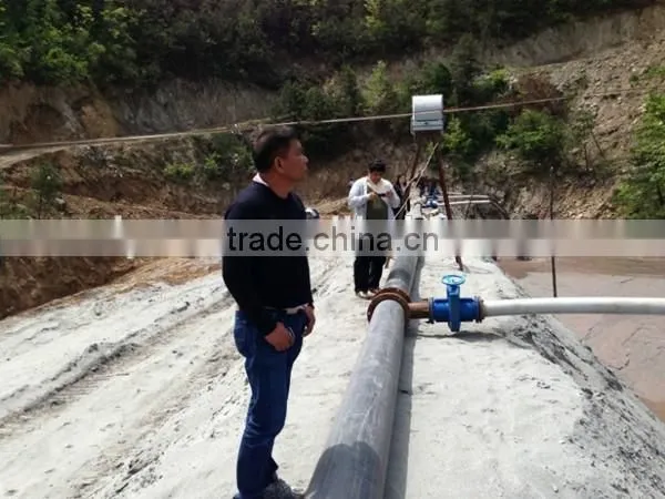 Professional Desige Hdpe Natural Gas Pipe photo-6