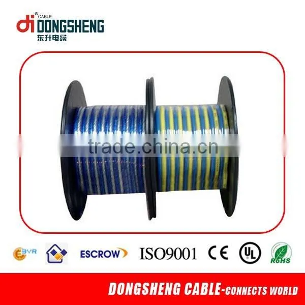 Flat Speaker Cable With White Pvc Jacket photo-4