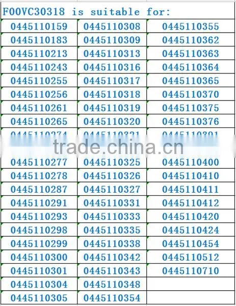 Good Quality ,factory Price Fuel Injector Solenoid F00VC30318 for 0445110317 photo-3