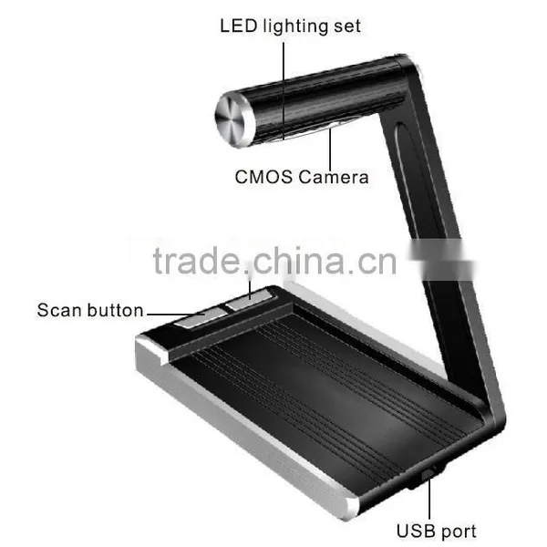 Trade Asssurance Supplier Business Card Scanner, Business Name Card Reader photo-2