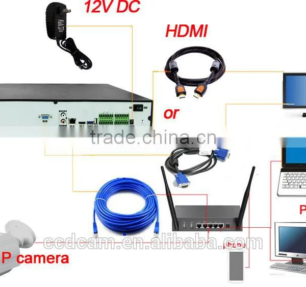 16CH New Arrival Network Video Recorder for Wholesales photo-4
