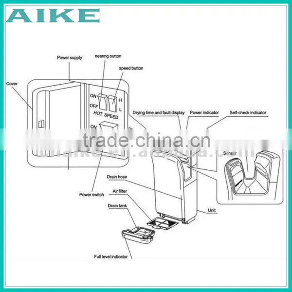 UL RoHS CE Energy Save ABS Sensor High Speed Strong Jet Air Hand Dryer for Toilet photo-6