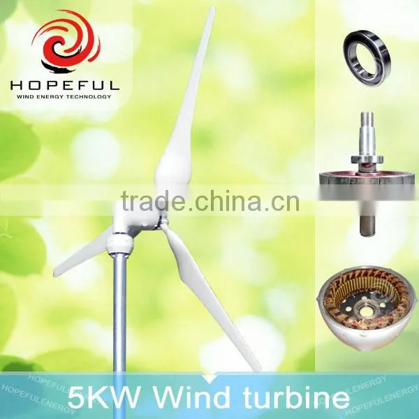 ac Motor Wind Generator photo-2
