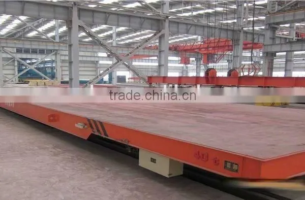 Factory Railway Flat Car for Transporting Steel Pipe photo-4