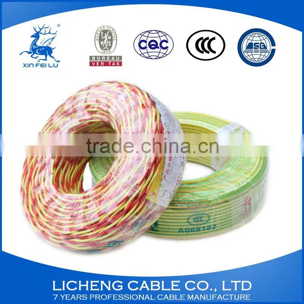 House Wiring PVC Insulated Copper Twisted Wire 2x0.5mm2 photo-5