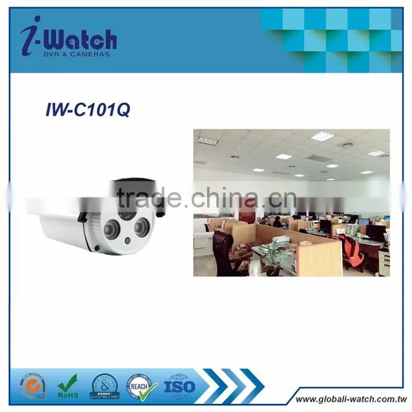 IW-C101Q-C801Q Brand New 720p Cvi Dome Camera With High Definition Cvi ir Dome Camera ir Dome hd Cvi Camera photo-2