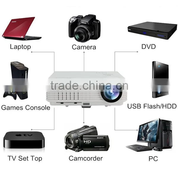 LED LCD Projector Full HD Support 1080P 4500 Lumens 1280x800 Native With Speakers photo-3