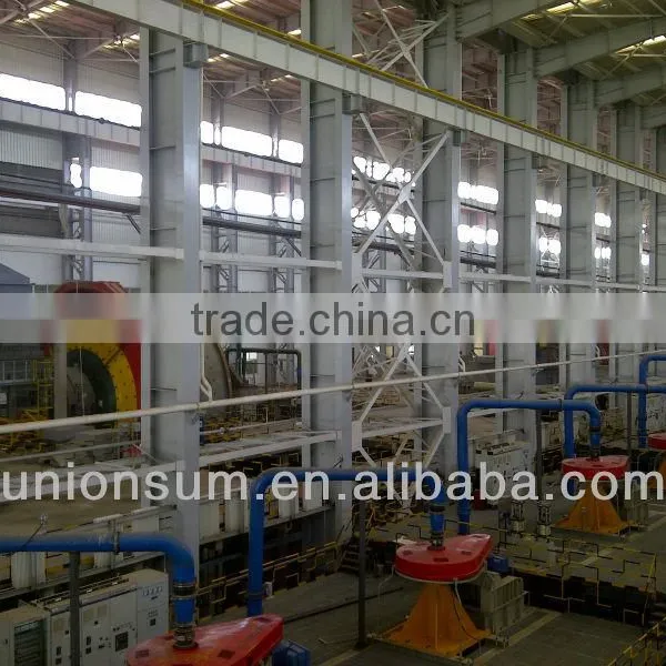 Complete Mineral Processing / Beneficiation Equipments