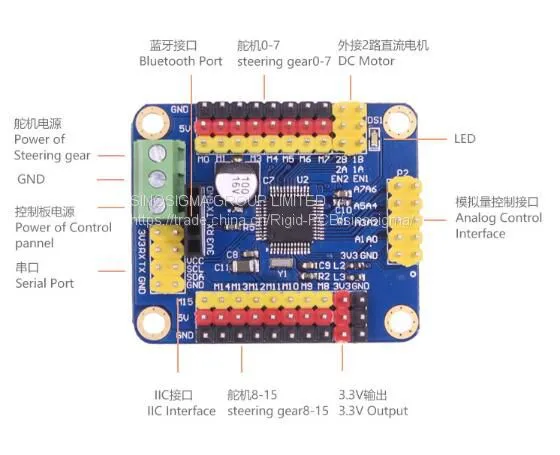 16-way Steering Gear Control Panel DC Stepper Motor Serial Port Bluetooth Wireless IIC Host Computer Module Wireless photo-3
