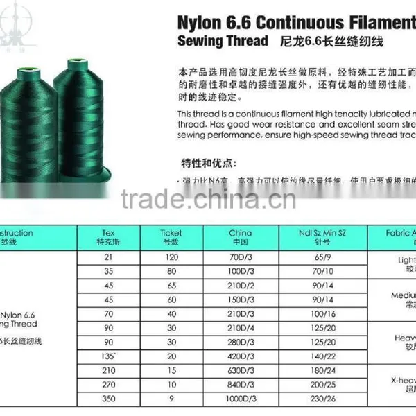 210D/3 Tex70 Ticket40 Nylon 6.6 Stitching Sewing Thread for Leather Shoes photo-4