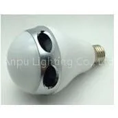Led Wifi Bulb Guide photo-3