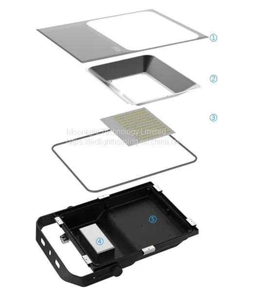 LED Floodlight Housing MLT-FLH-CM-II