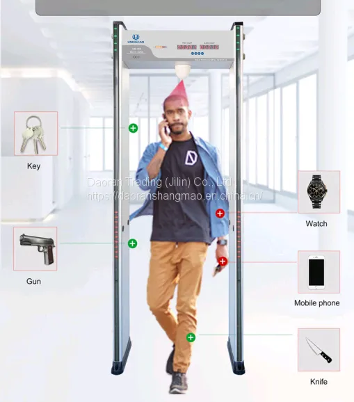 Hospital School Intelligent Human Body Thermal Imaging Far Infrared Non Staying Thermometer Temperature Detection Metal Security Door photo-2