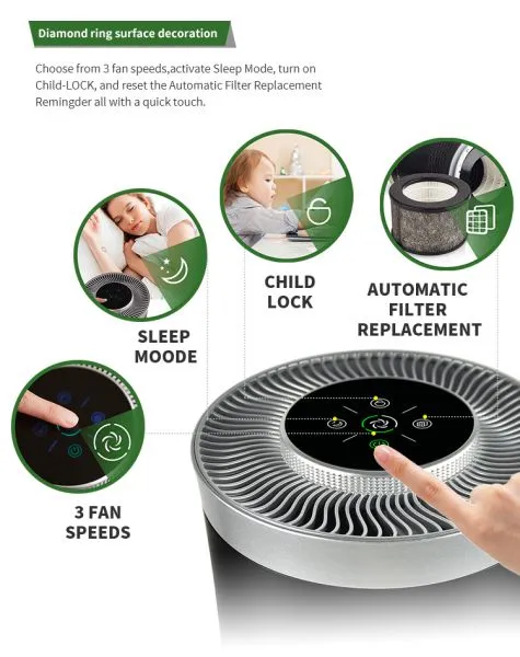 HEPA Filter Remove Bad Smell Air Cleaner Air Purifier for Office photo-5