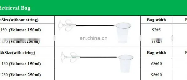Disposable Laparoscopic Instrument Disposable Retrieval Bag Surgery Use photo-6
