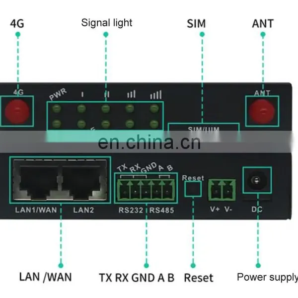4G/WIFI/MQTT Protocol Gateway for Smart Meter Monitoring Data Collector photo-4