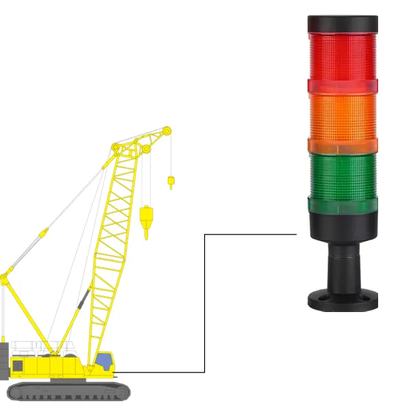 Global Direct Supply Grid Arm Crane Load Torque Limiter photo-5