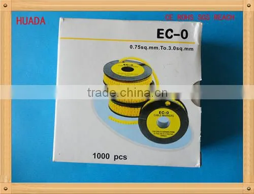 network cable marker entry face plate