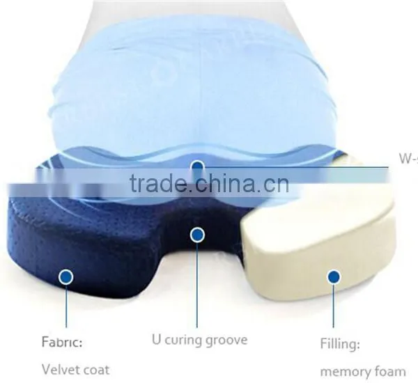 Fresh Coccyx Orthopedic Cooling Memory Foam Car Drivers Seat Cushion photo-4