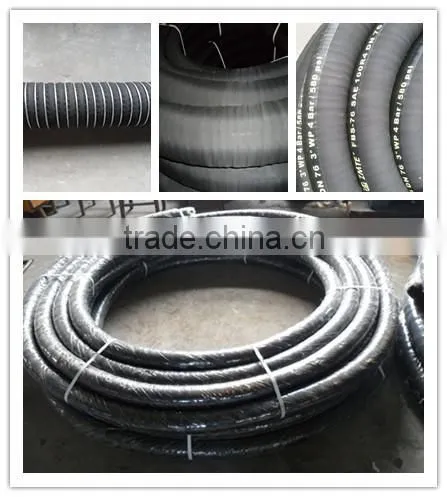 High Abrasion and High Pressure Dredging Hoses photo-3