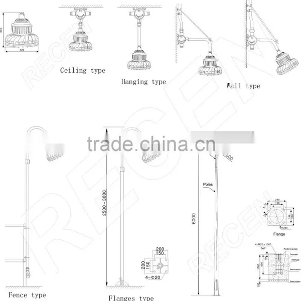 Alumimum Alloy IP66 High Power Energy-saving 100 Watt Explosion-proof Lamp photo-5
