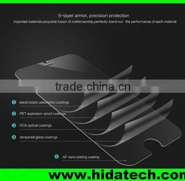New Arrival Smart Touch Tempered Glass Screen Protector for IPhone 6 Plus Smart Glass Screen Protector photo-2