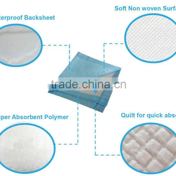 Top Grade Disposable Underpad With Japenese SAP and US Fulff Pulp photo-2