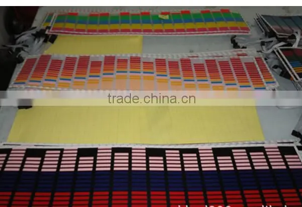 Wholesale EL Panel for Party photo-2
