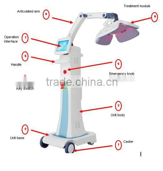 650nm Laser Hair Loss/ Hair Growth Machine (with CE Certification) photo-2