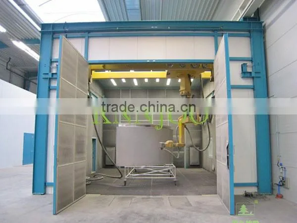 China Supplier Foundry Machine Sand Blasting Room
